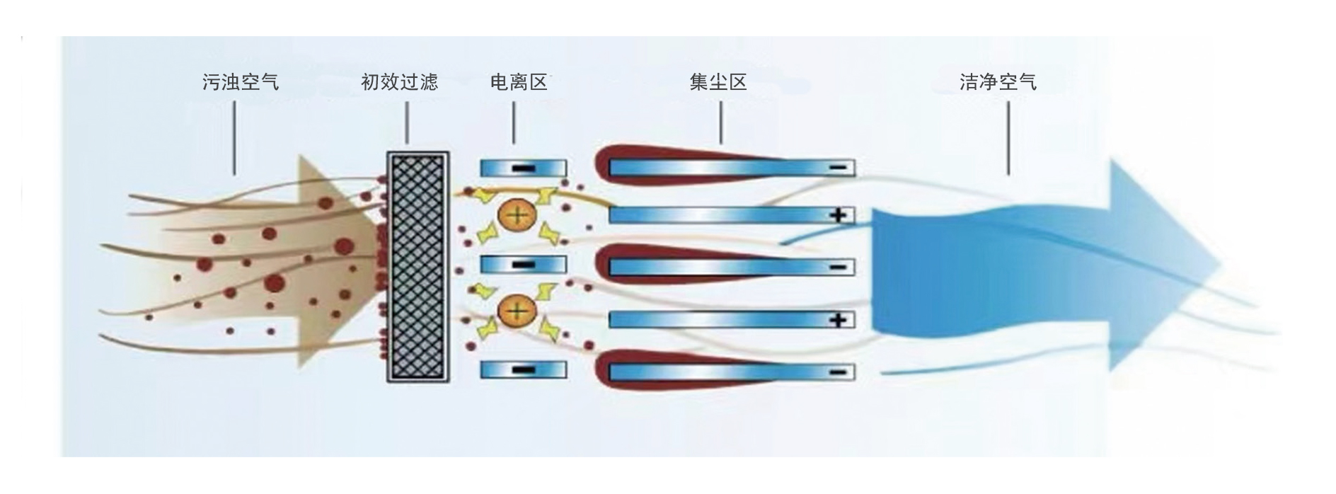 工作原理.jpg